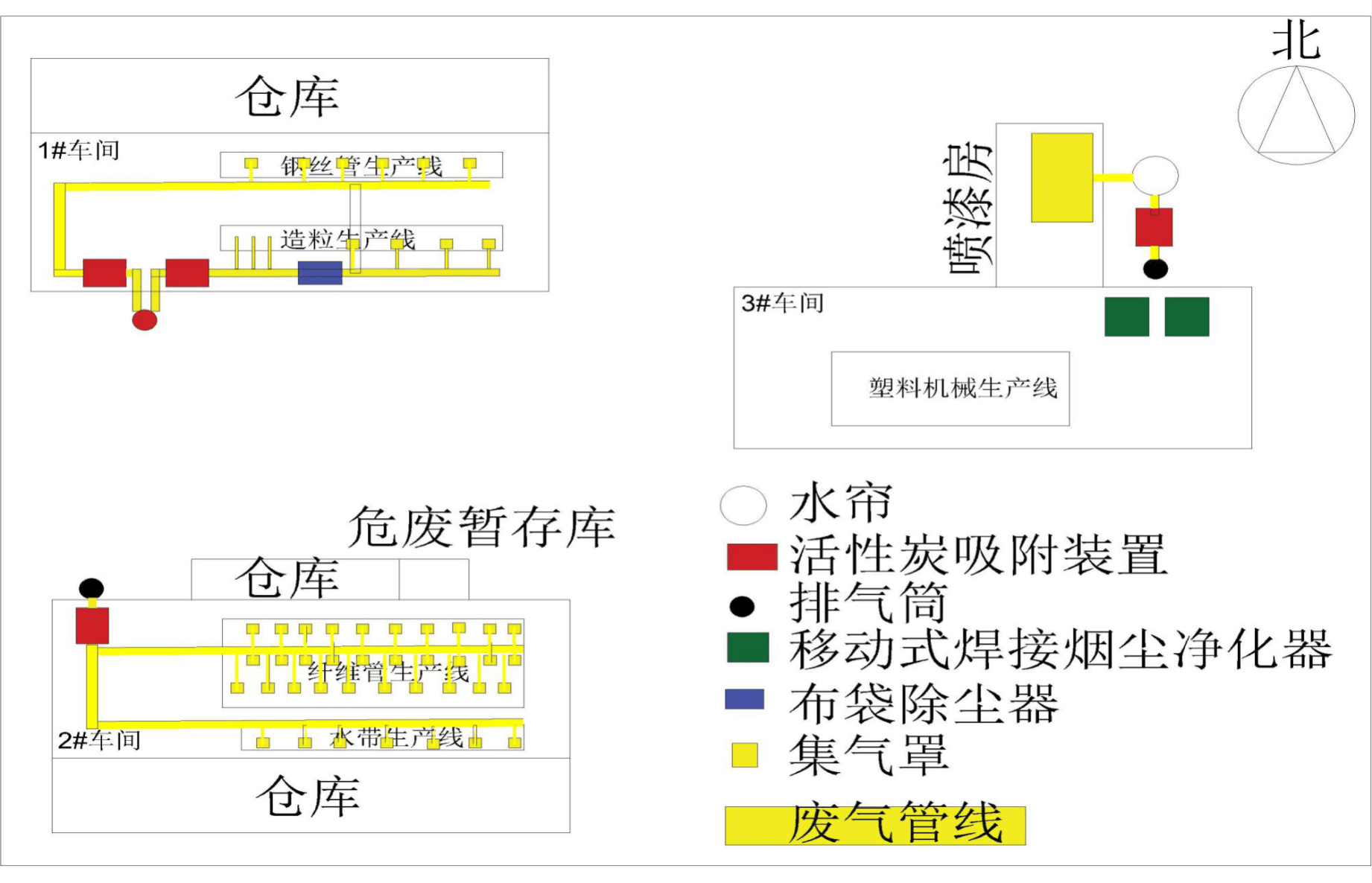 車間環保設備及管道分布圖